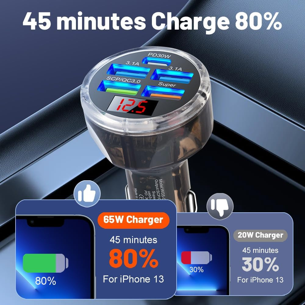 65W Multi-Port USB-C Car Phone Charger Adapter
