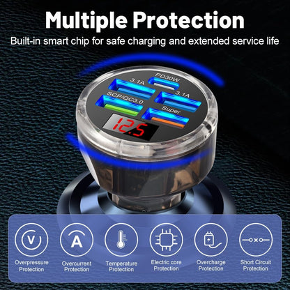 65W Multi-Port USB-C Car Phone Charger Adapter