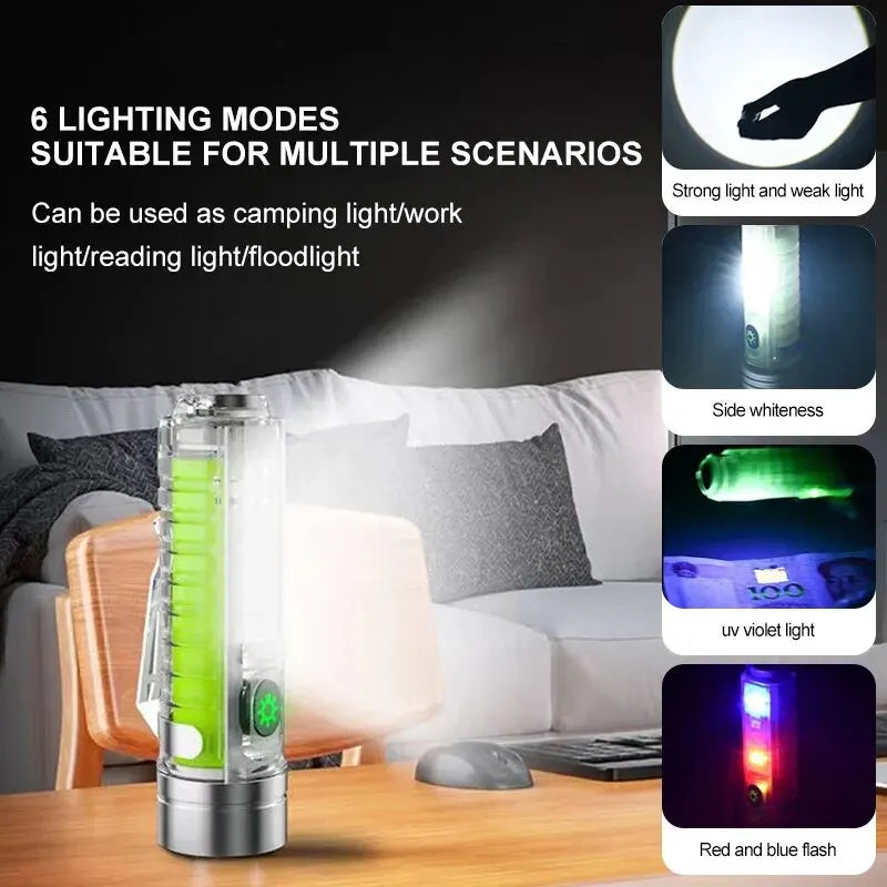Multifunction Portable Torch Camping Lights USB C Rechargeable LED Flashlight LED MINI Keychain Light with Tail Magnet Uv Light